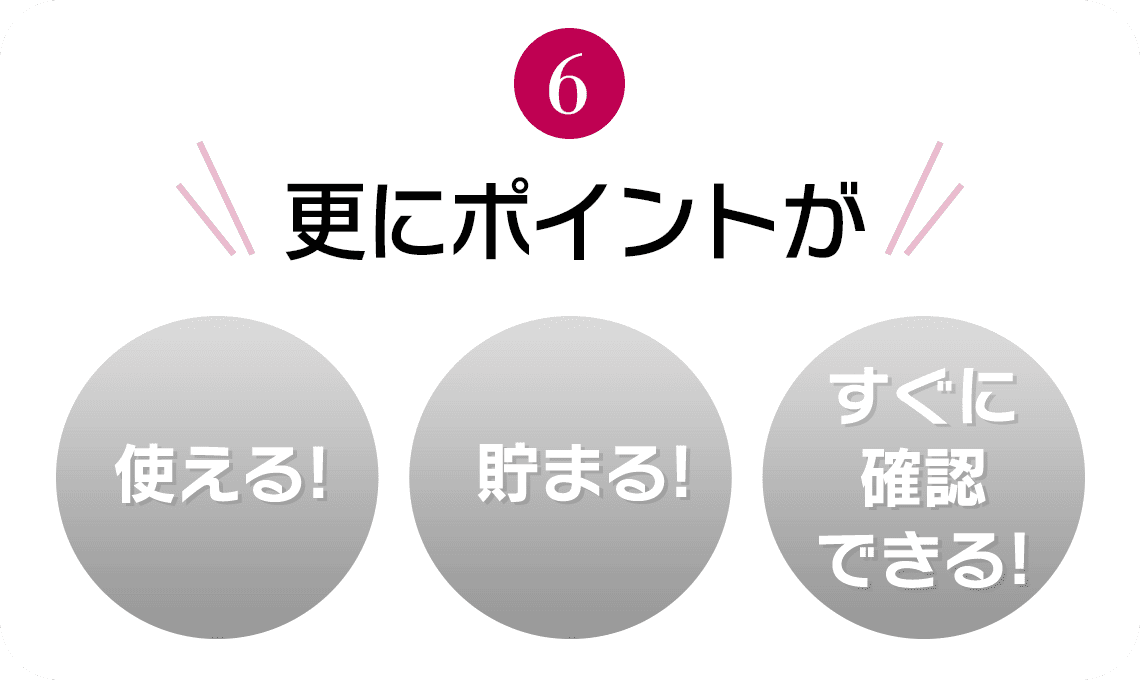 Step6 更にポイントが貯まる!使える!
